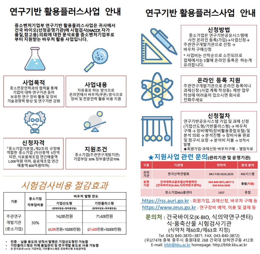 2021년도 연구기반활용플러스 사업 안내